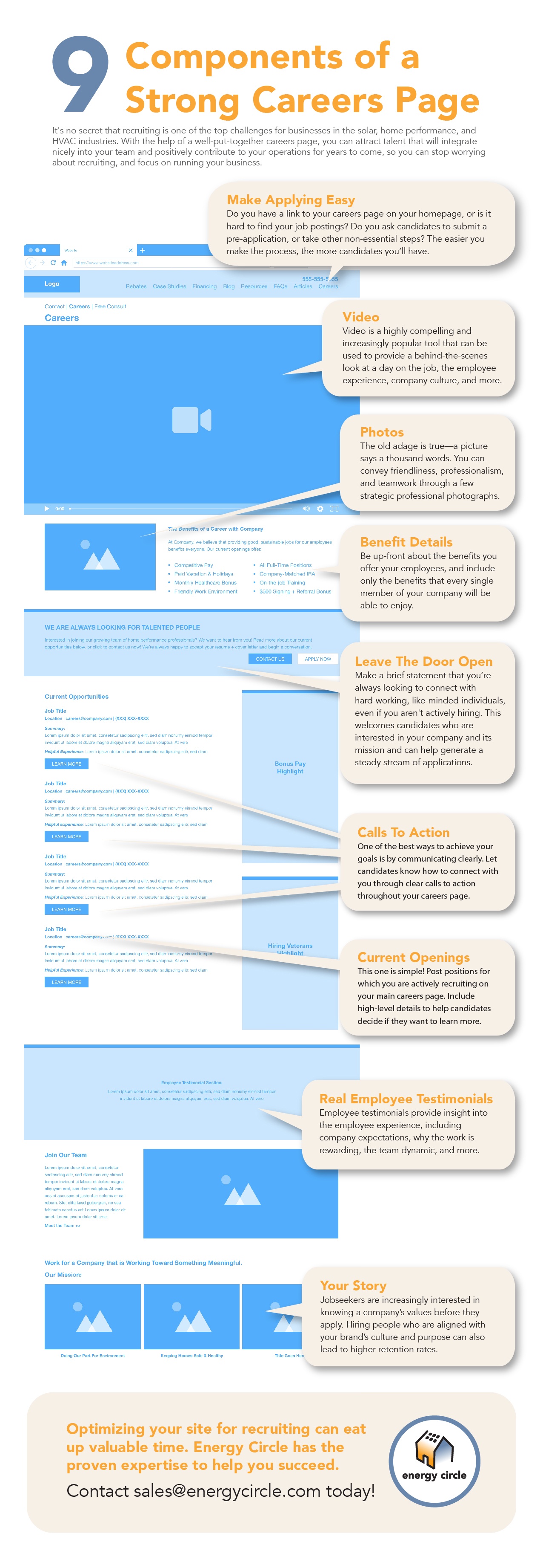 9 components of a strong careers page 