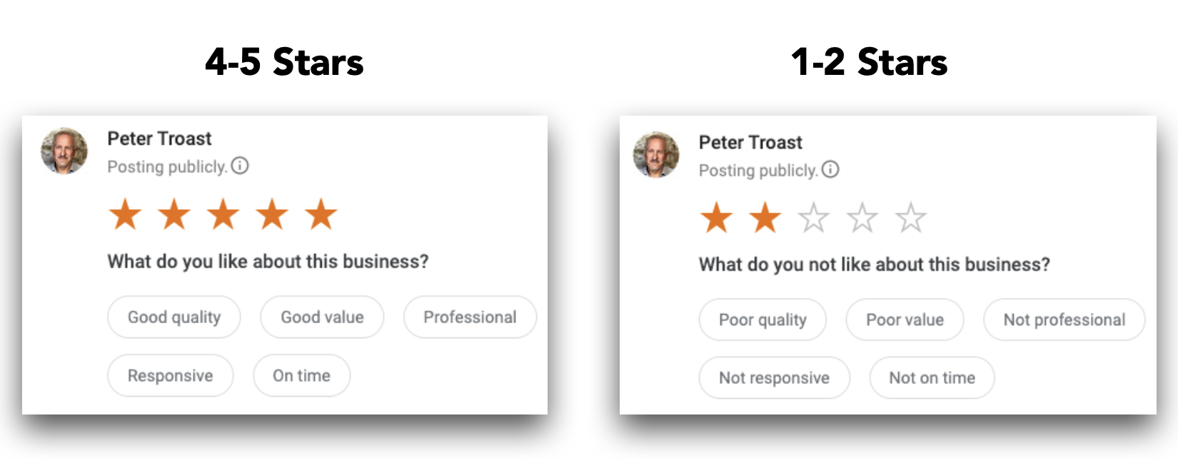 example of Google review attributes for both positive and negative reviews